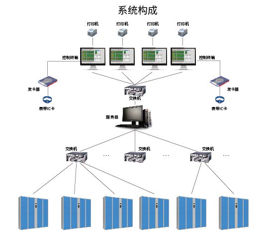 澳门马一肖一马