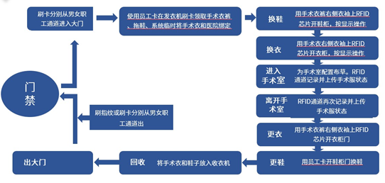 澳门马一肖一马