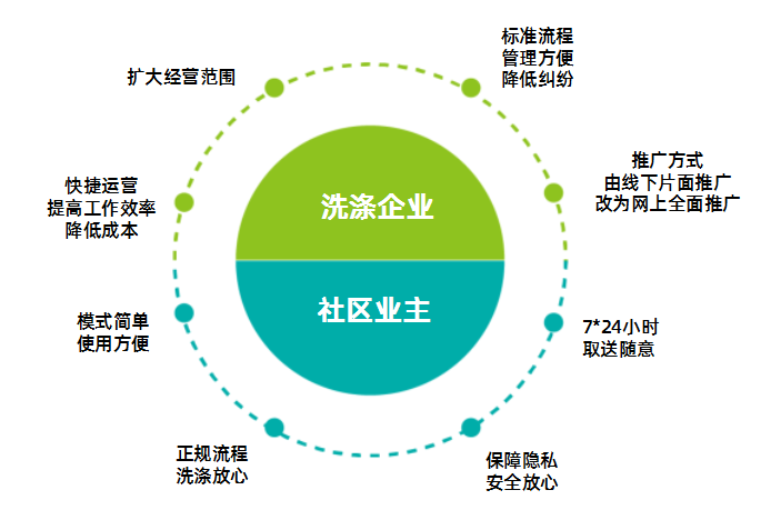 澳门马一肖一马