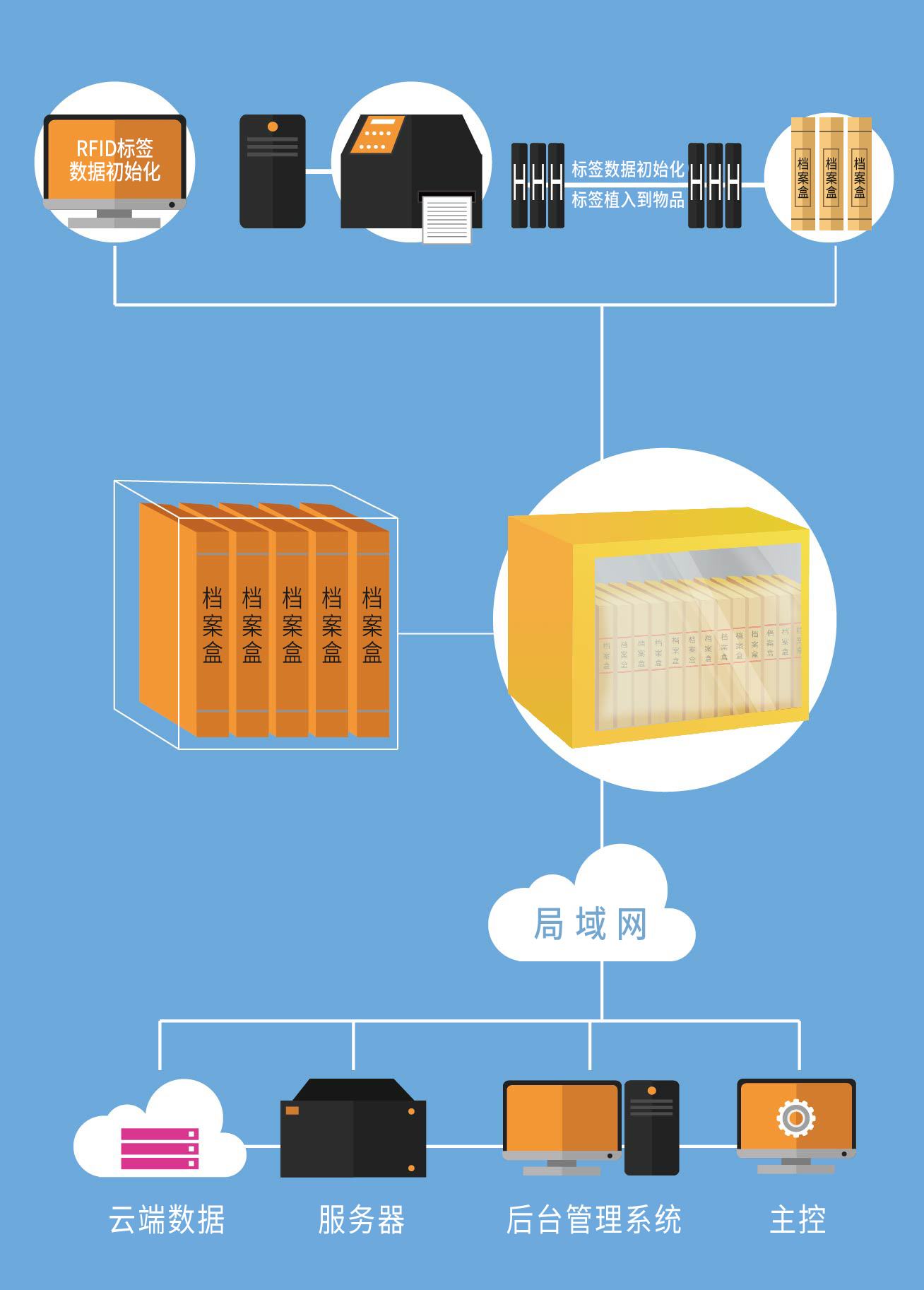 澳门马一肖一马