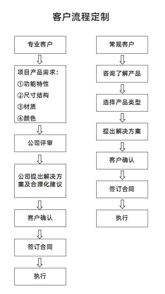 澳门马一肖一马