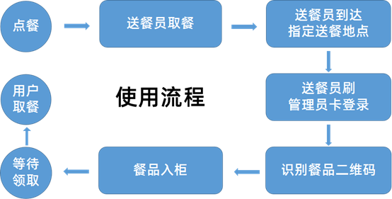 澳门马一肖一马